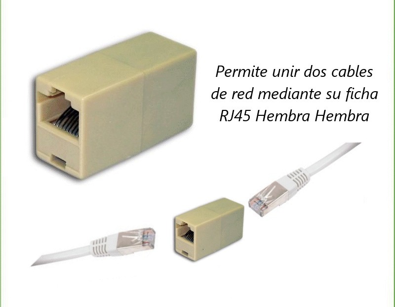 Adaptador doble RJ45 linQ 3M 8P-11